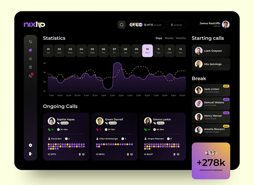 SaaS / Digital Product